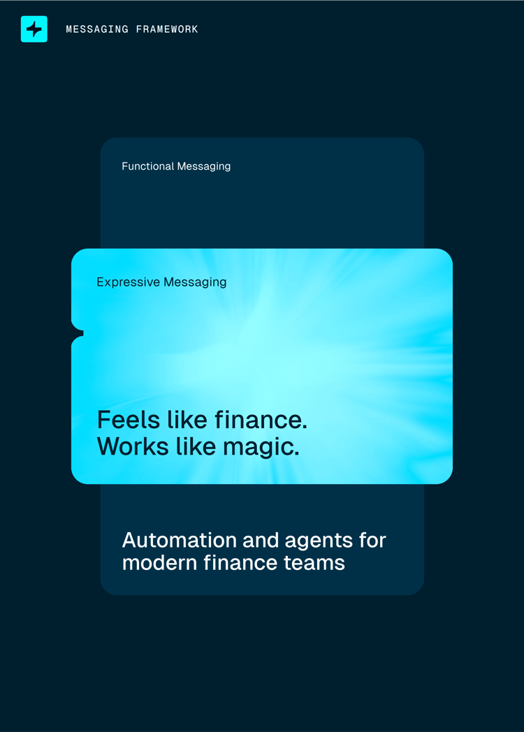 Messaging